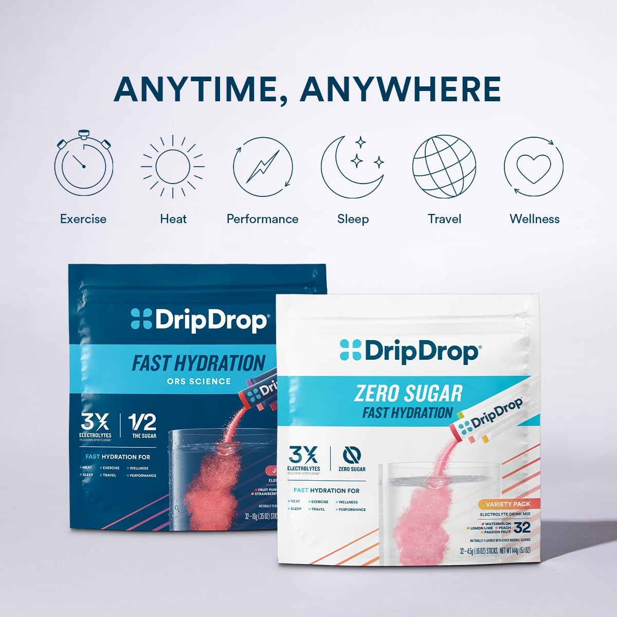 Dripdrop Sugar Hydration Packets – Zero Classic Variety Pack – Single Serve