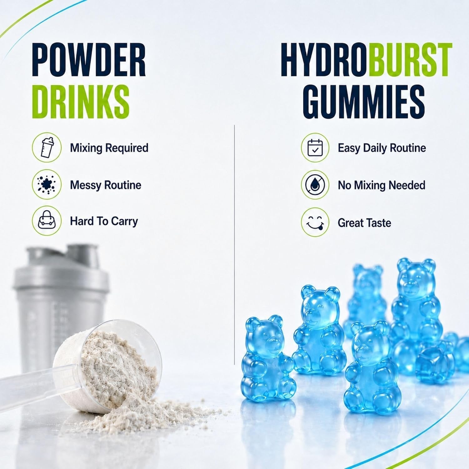 FUELE Electrolyte Gummies BCAA 2 1 1 Sugar Free Blue Raspberry 90 Ct