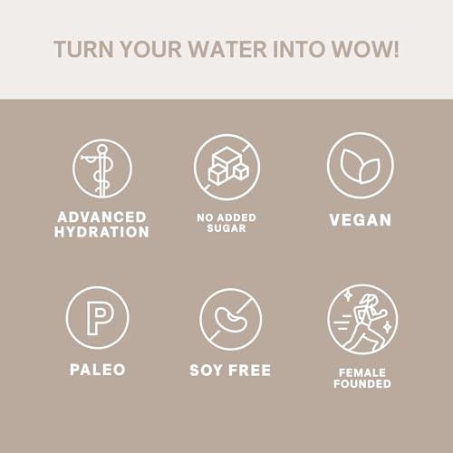 | Plant-Based Electrolyte Drink Mix | No Added Sugar | Tropical Punch