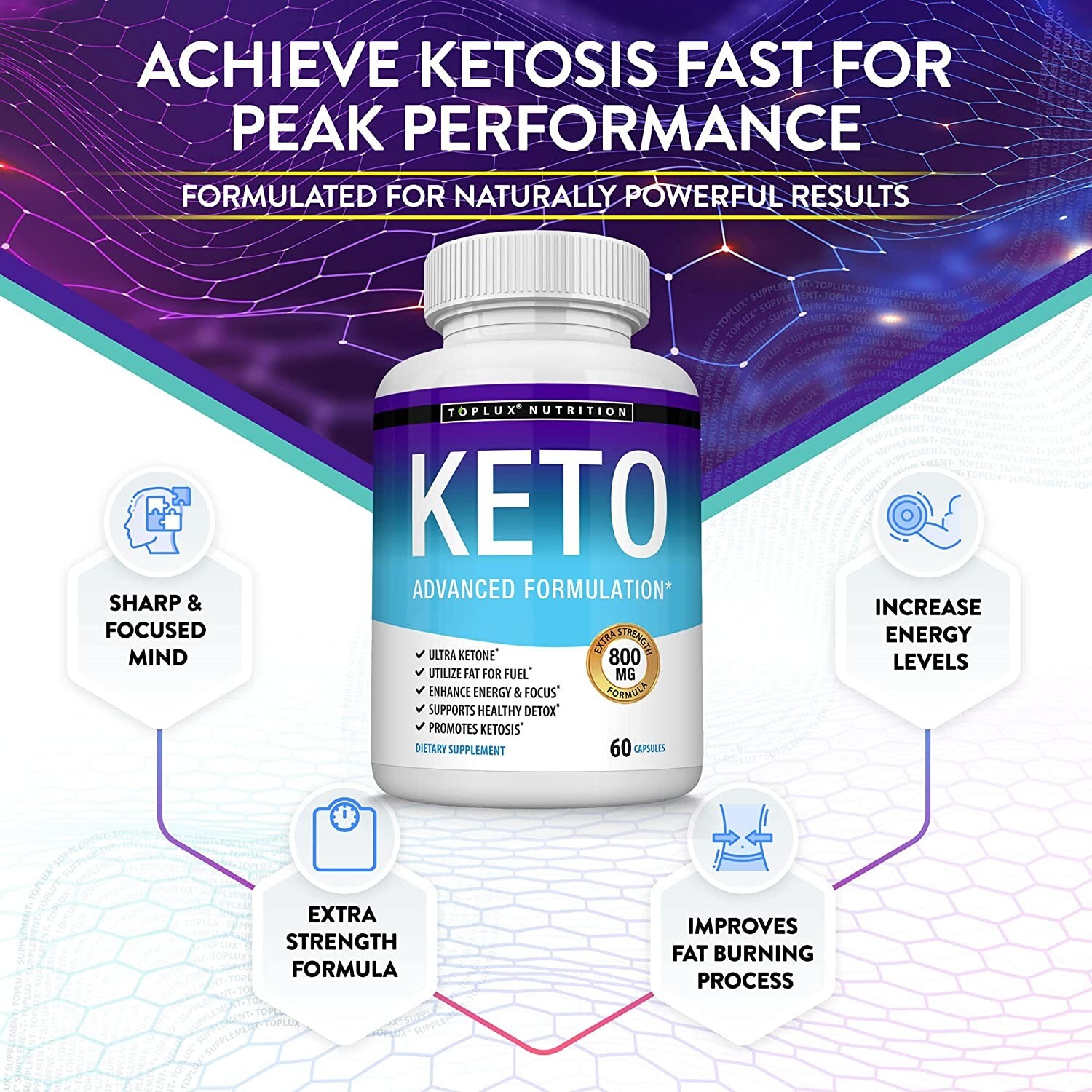 Keto Diet Pills BHB Advanced Ketosis To Burn Fat Fast 3X Supplys