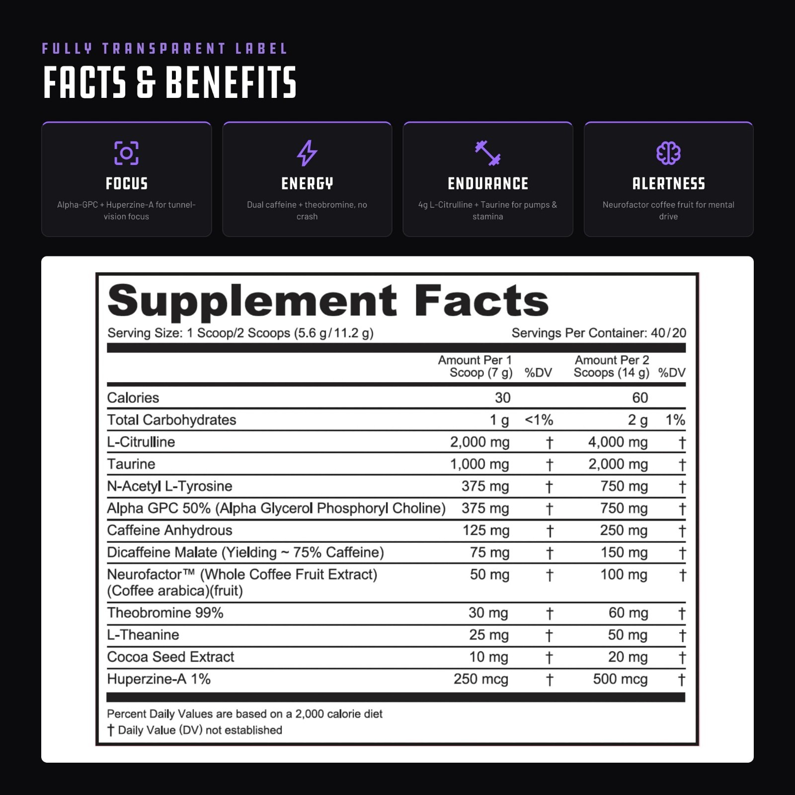 Nootropic Pre-Workout Powder – Sour Blue Razz, 40 Scoops | Energy, Focus, L-Citr
