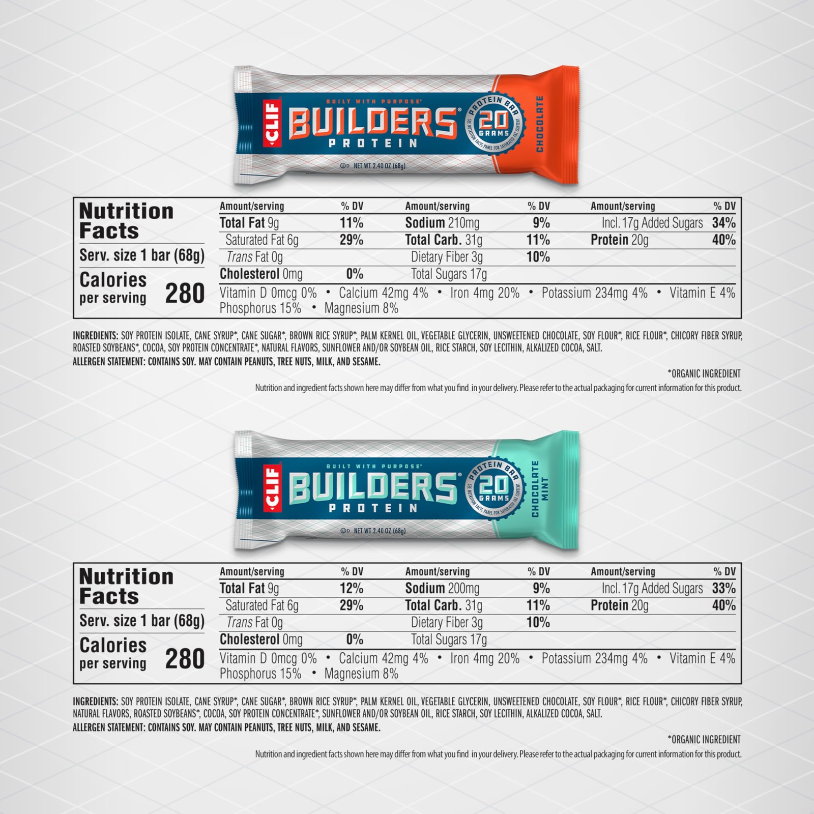 Clif Builders Protein Bars – Variety Pack – 20g Plant Based Protein – Gluten Fre