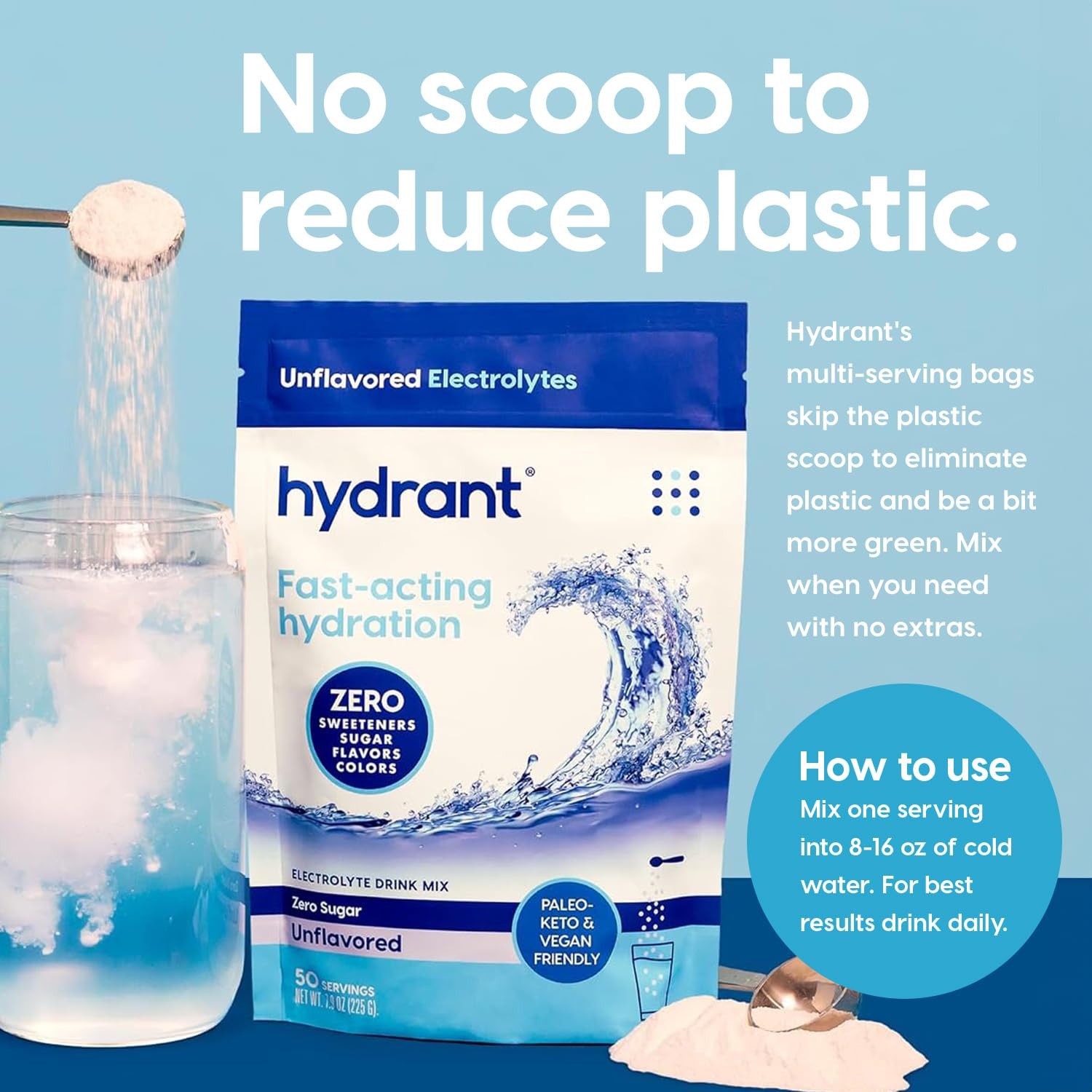 Hydrant – Bulk Hydration Powder, Unflavored, 50 Servings Fast Acting Electrolyte