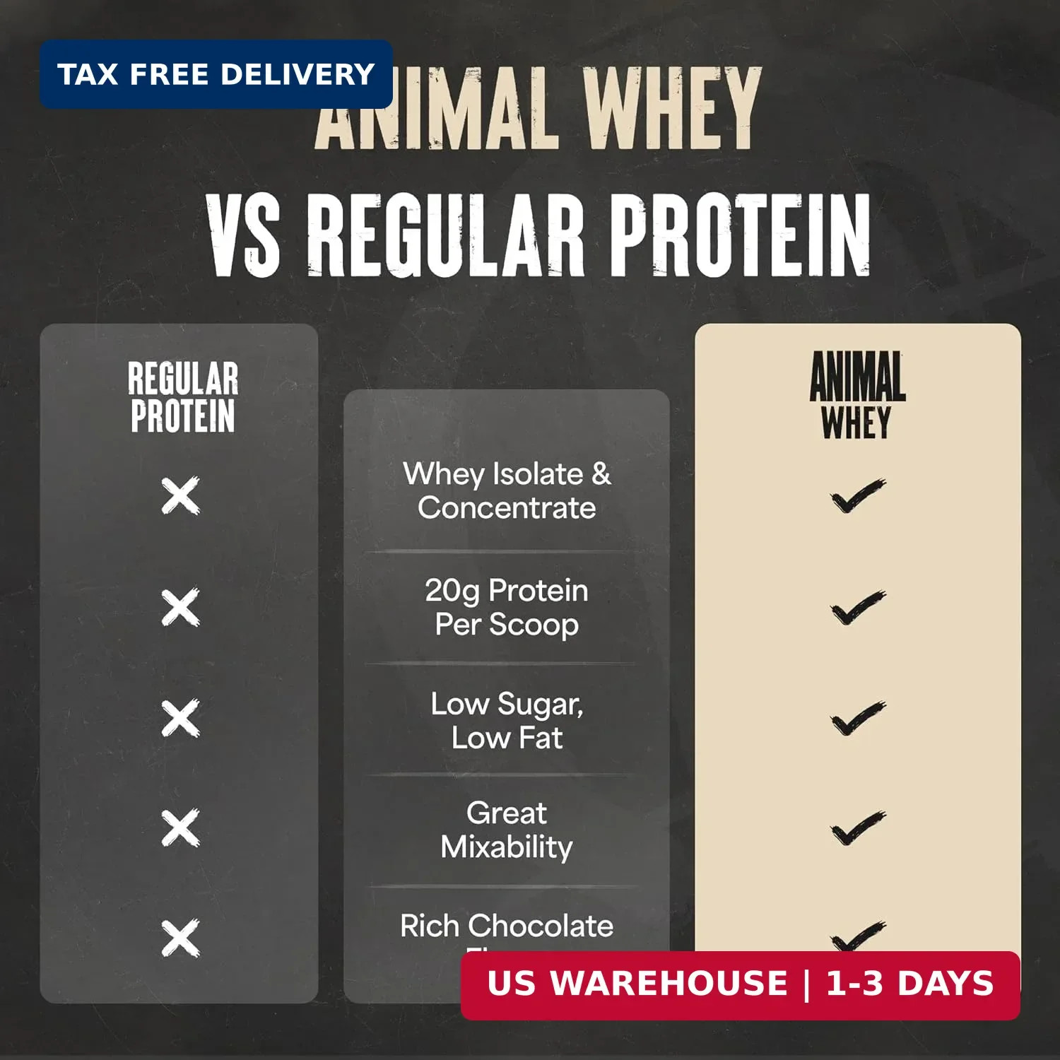 100% Whey Protein Powder – Whey Blend for Pre Workout or Post Workout, Re