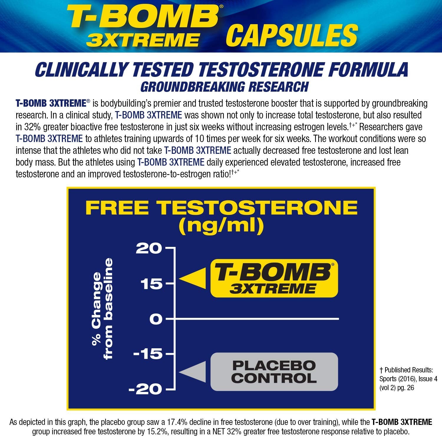 MHP T-Bomb 3xtreme Clinically Tested, Testosterone Booster for Men, Increase …