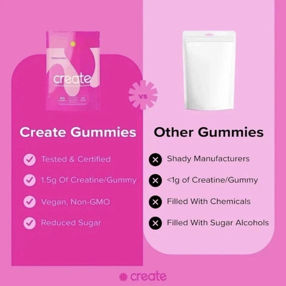 Create Creatine Gummies 90ct 1.5g Vegan Gluten-Free Focus Strength Endurance