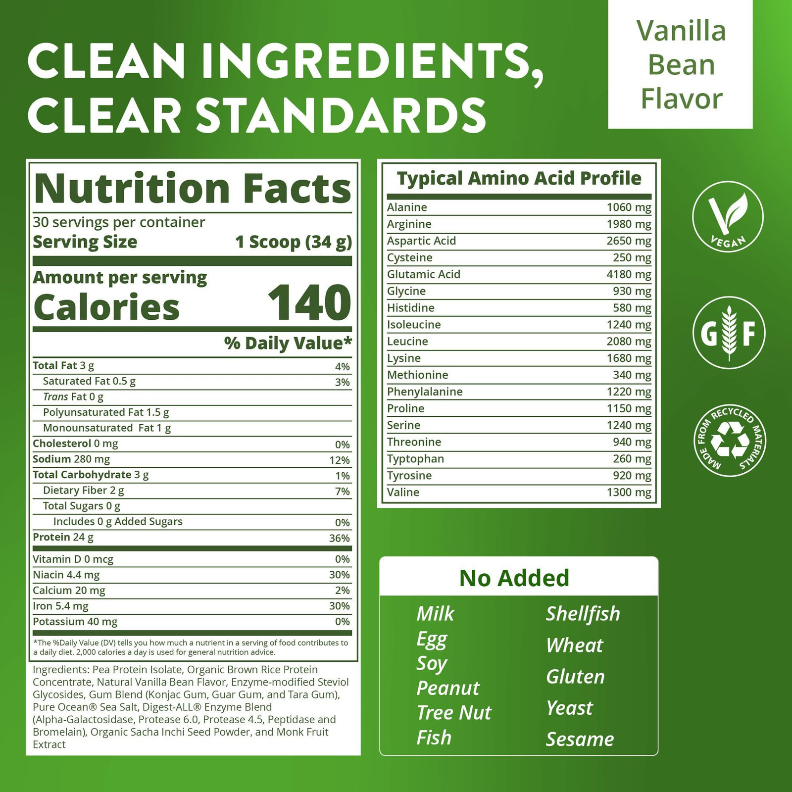 MRM Veggie Elite Performance Protein – 2.25 Pound (Pack of 1), No Color