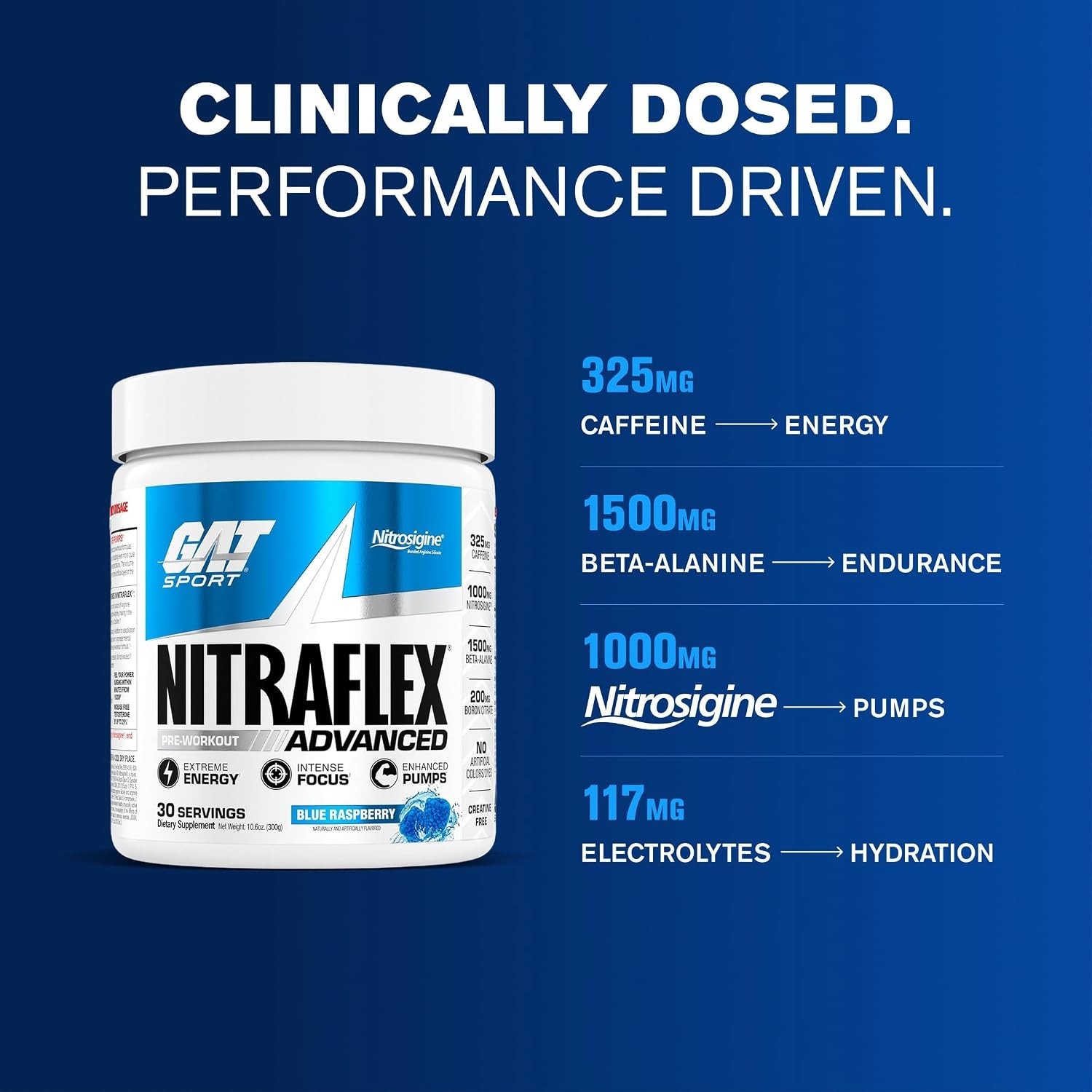 Nitraflex Advanced Pre-Workout Powder – Energy Drink Mix – Supports Healthy B…