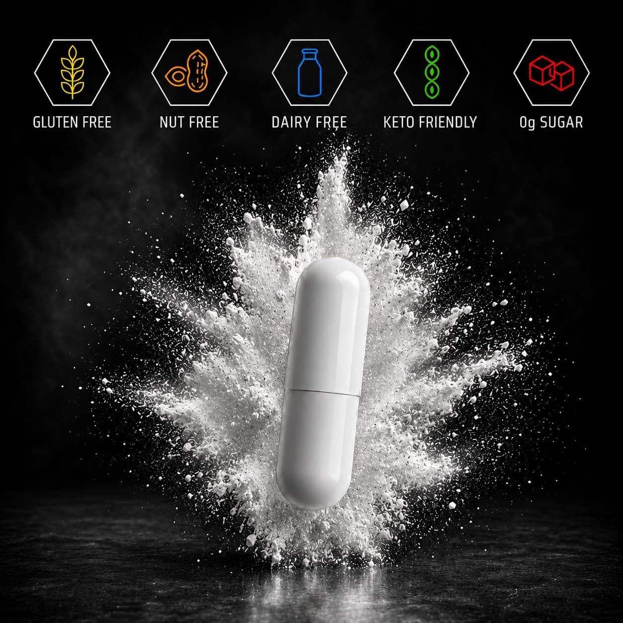 Muscle Code Essential Amino Acid Capsules – Muscle Synthesis & Repair & Strength