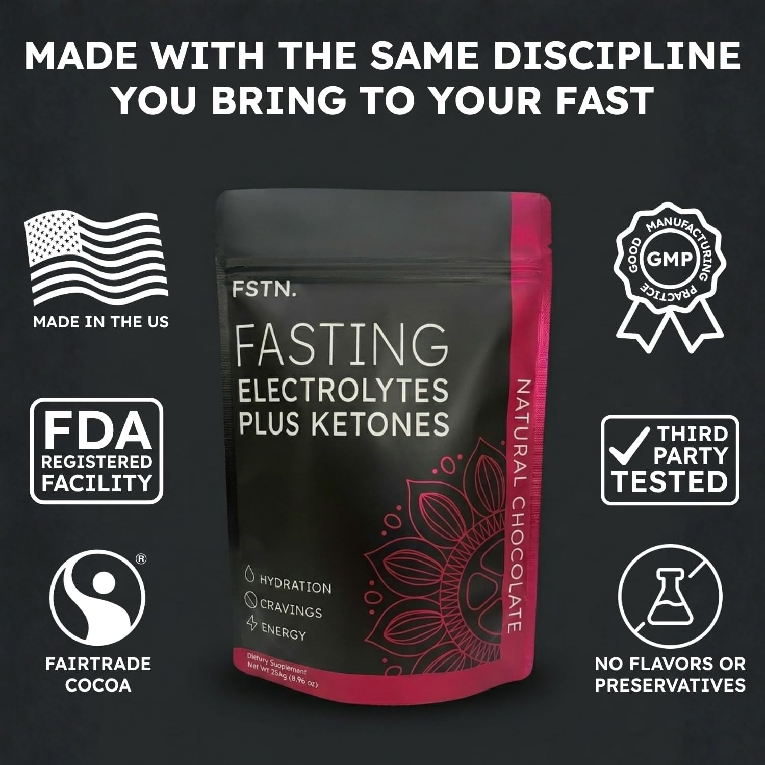 Chocolate Electrolytes Fasting Supplement – Crave Killer, Hydration & Energy – Z