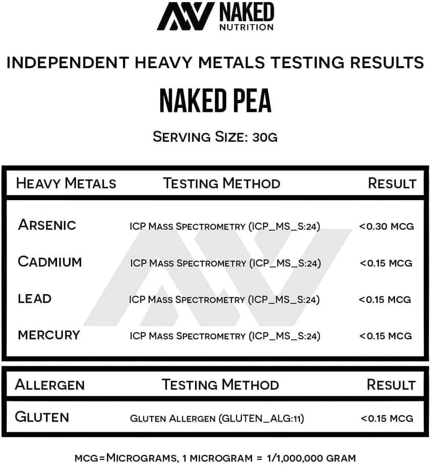 NSF Certified Pea Protein Isolate – Pure Plant-Based Muscle Growth Fuel