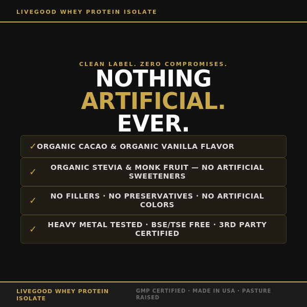 Whey Protein Isolate Colostrum 20g Grass Fed Pasture Raised Chocolate LiveGood