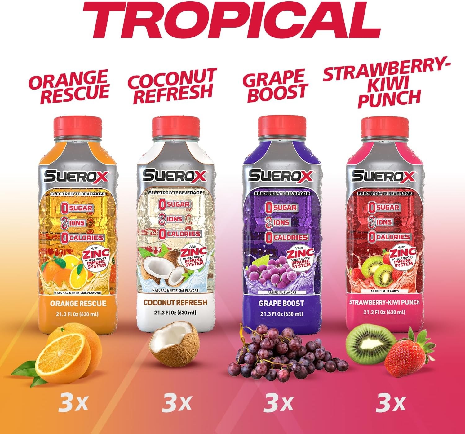 SueroX Sugar-Free Sports Drink for Hydration and Recovery, 12 PACK