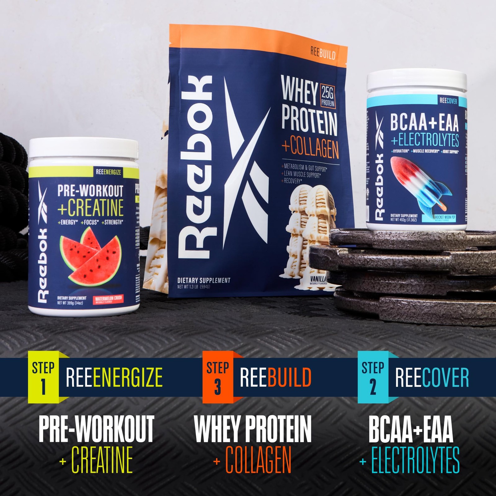REEcover Amino Acids + Electrolytes | 8g EAAs, 5g BCAAs, Hydration Matrix | M…