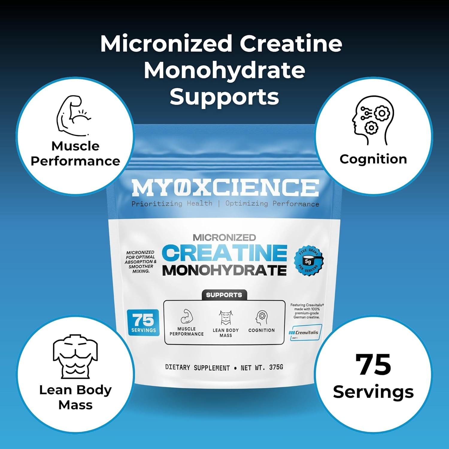 MYOXCIENCE Micronized Creatine | with 100% Creavitalis—The World’s Purest Mic…