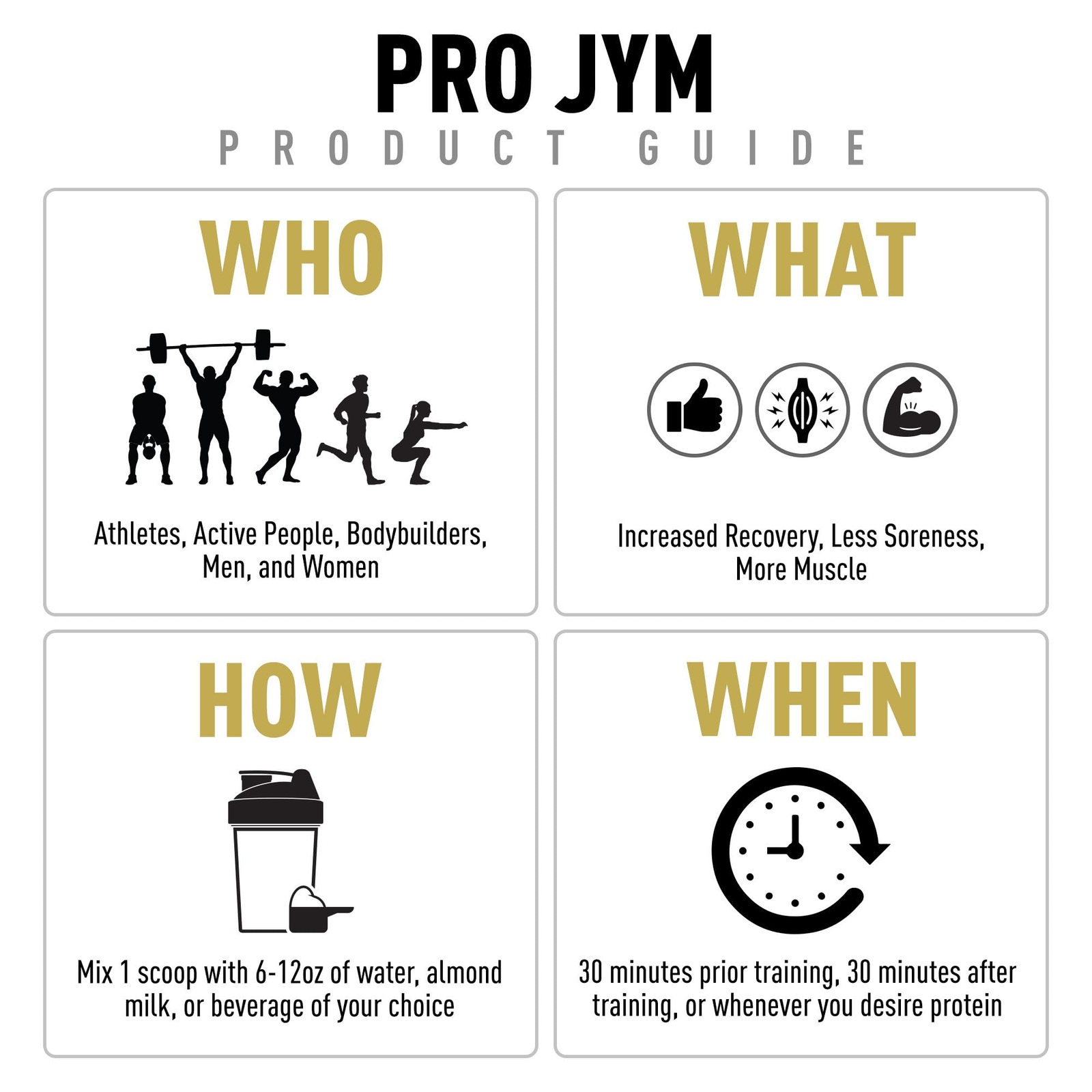 Pro JYM Protein Powder Blend 45 Servings 24g Protein Per Serving Great Taste