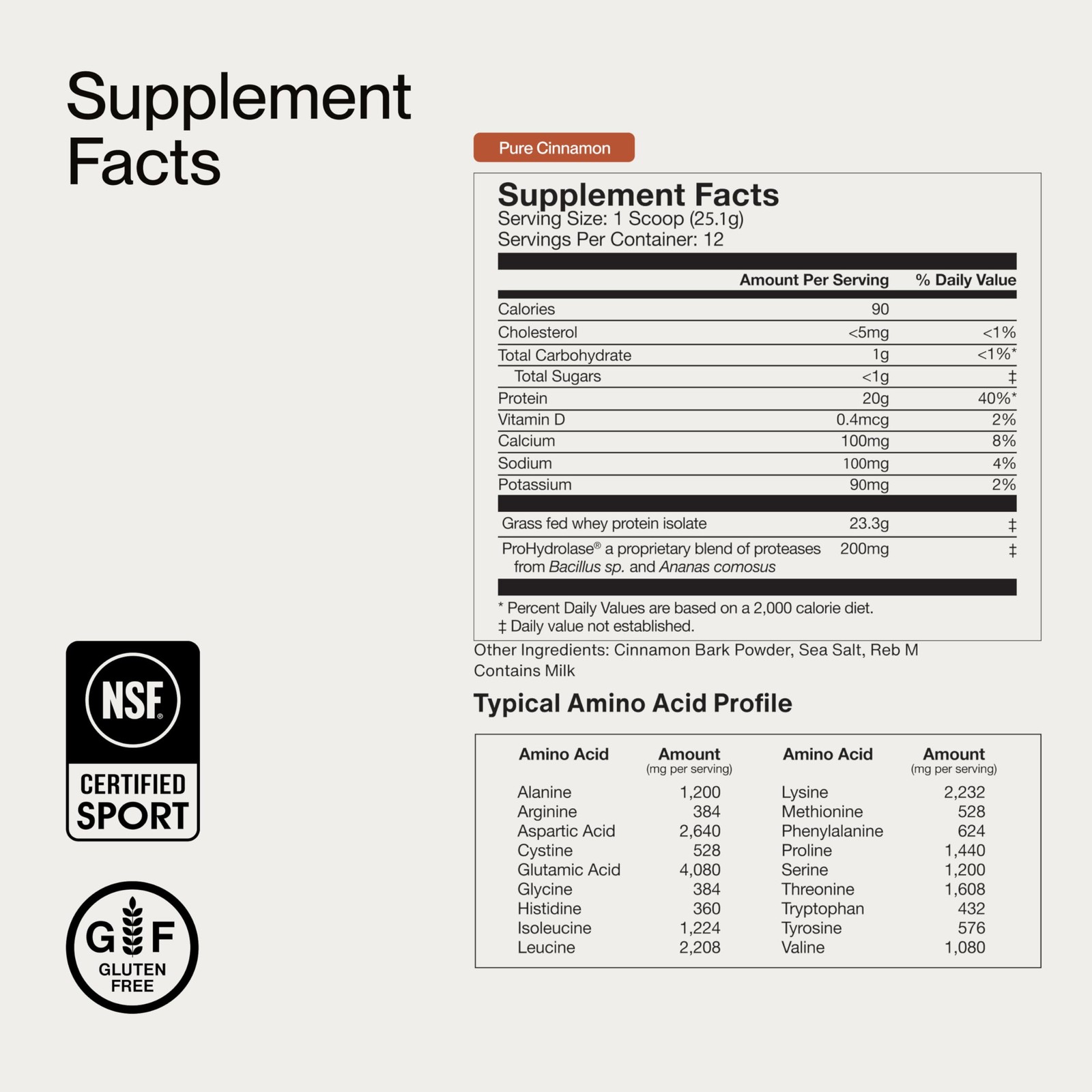 Momentous Essential Grass-Fed Whey Protein Powder – 20 g Whey Isolate Protein…