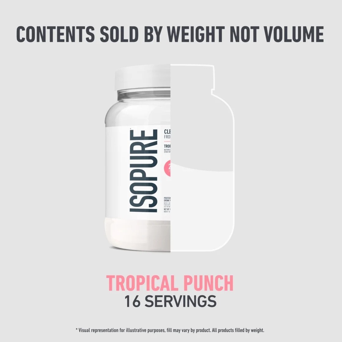 Isopure Clear Low Carb 100% Whey Protein Isolate Powder, Tropical Punch, 20g Pro