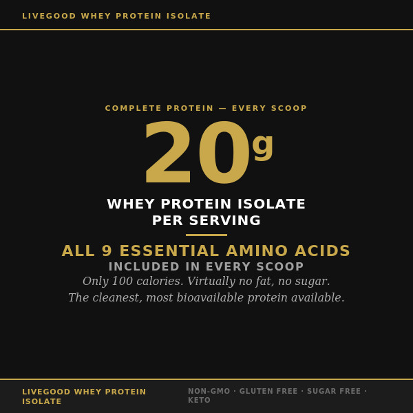 Whey Protein Isolate Colostrum 20g Grass Fed Pasture Raised Chocolate LiveGood
