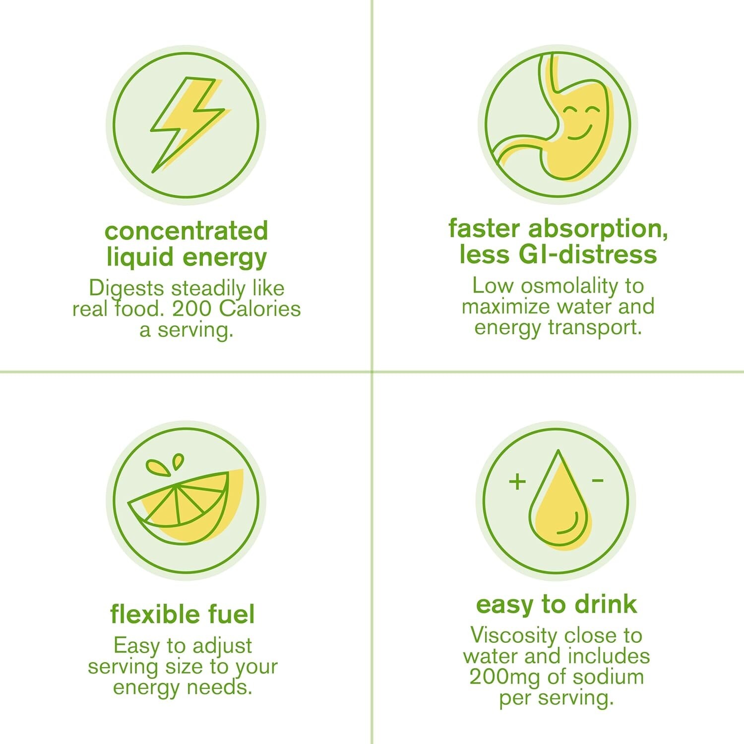 Super High-Carb Drink Mix – Cluster Dextrin, Electrolytes, Lemon + Lime – 8 Pack