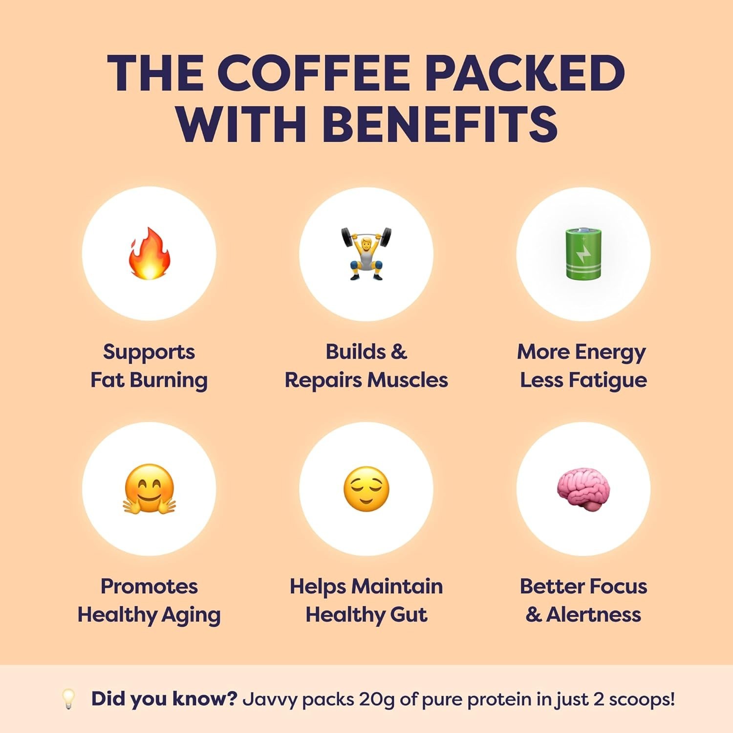 Caramel Protein Iced Coffee – Premium Whey Protein & Instant Iced Coffees – 100%