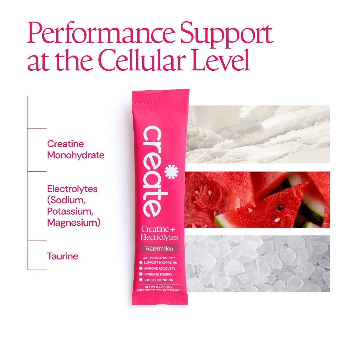 Create Wellness Creatine + Electrolytes Mix Monohydrate Stick Packs NSF 12ct