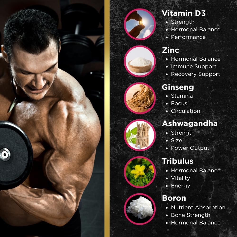 UNALTERED Anabolic Muscle Builder for Men – Growth, Size, Strength – Natural Mus