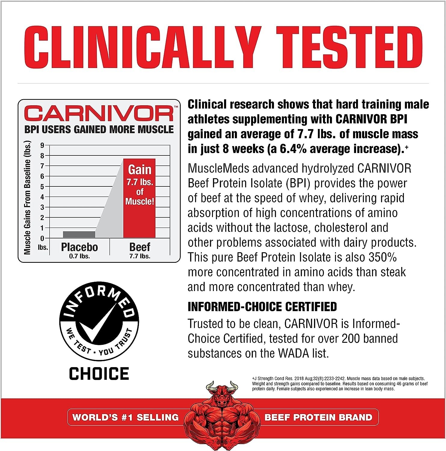 MuscleMeds Carnivor Beef Protein Isolate 100 Servings 7.34lb Bags 2 Flavors NEW