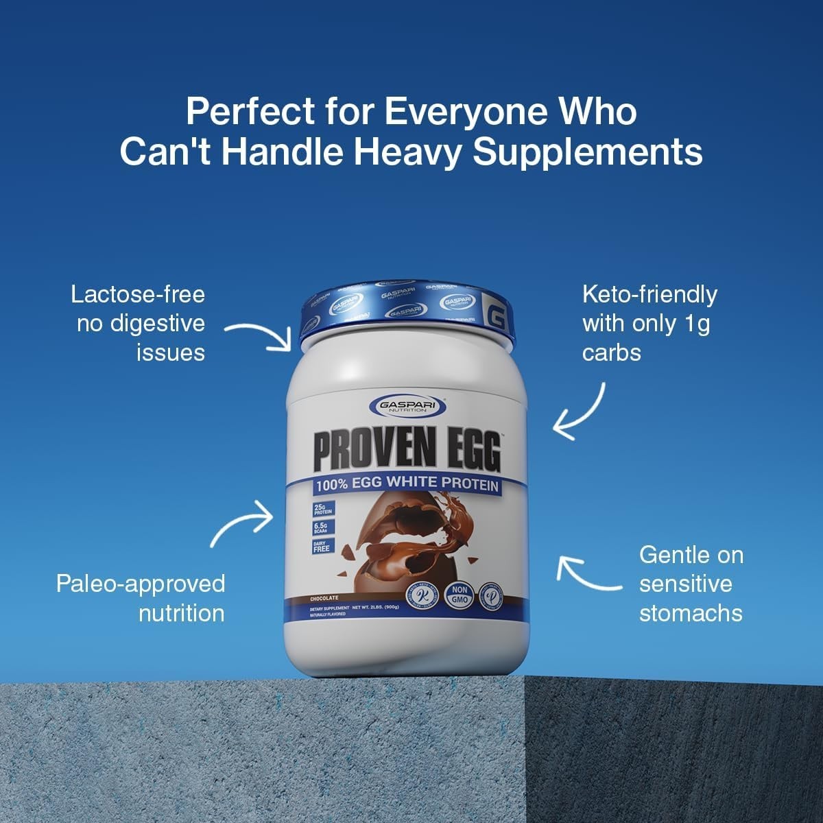 Proven Egg White Protein Powder, 25g Protein, Keto & Dairy Free – 2lbs Chocolate