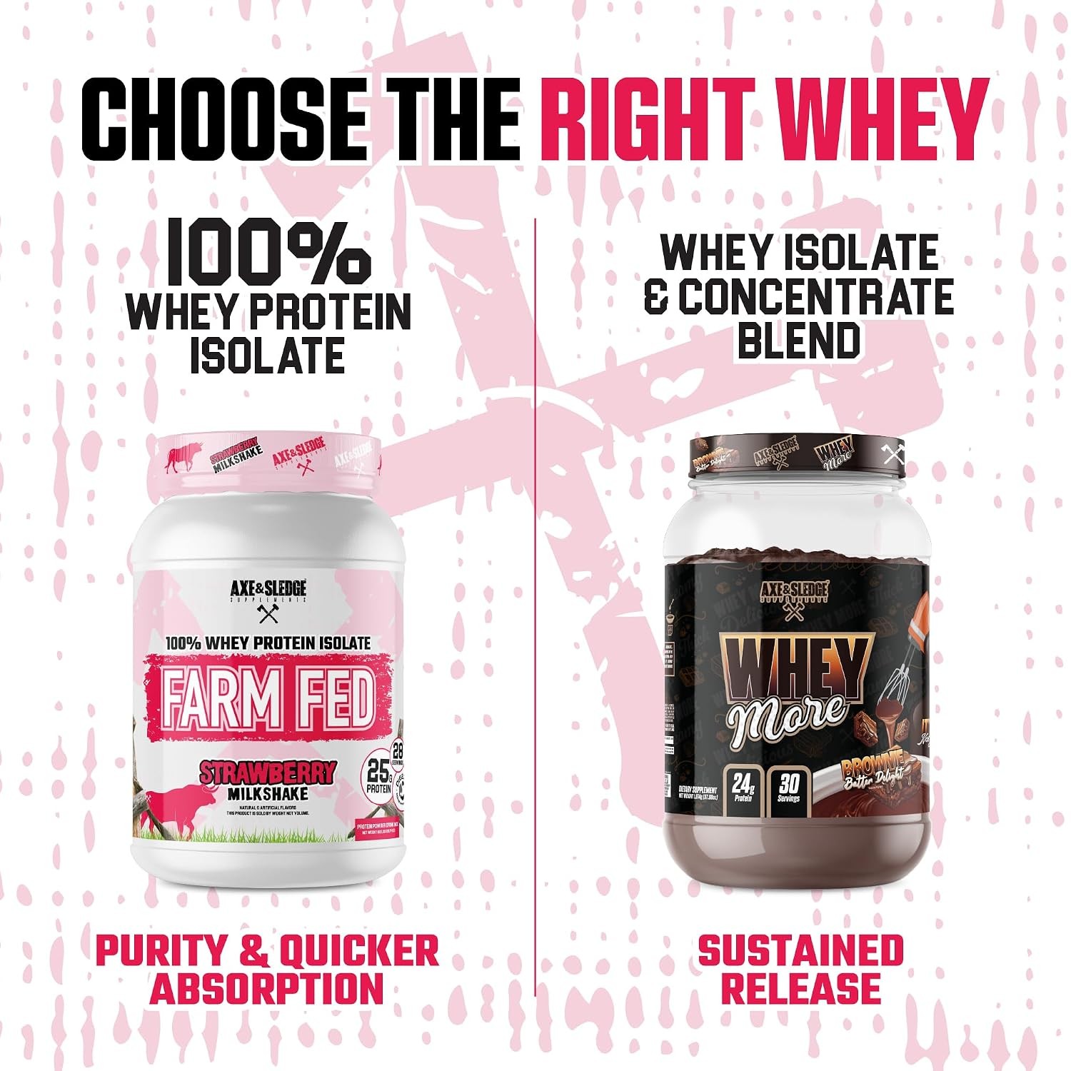 Farm Fed 100% Whey Protein Isolate 25g Low Carb Low Sugar Protein Powder