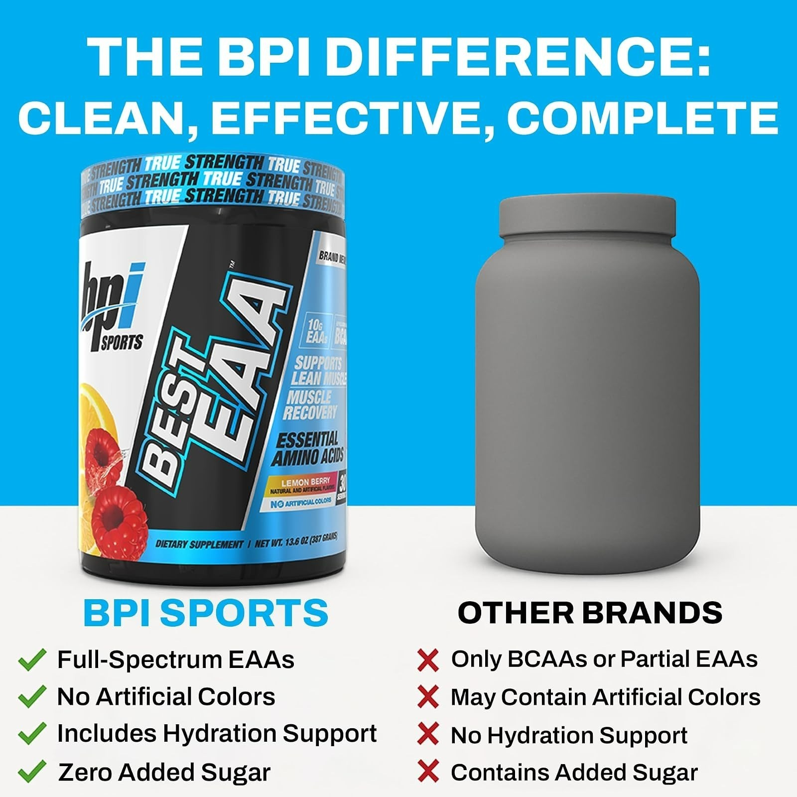 BPI Sports Essential Amino Acids EAA Powder – Lemon Berry Flavor