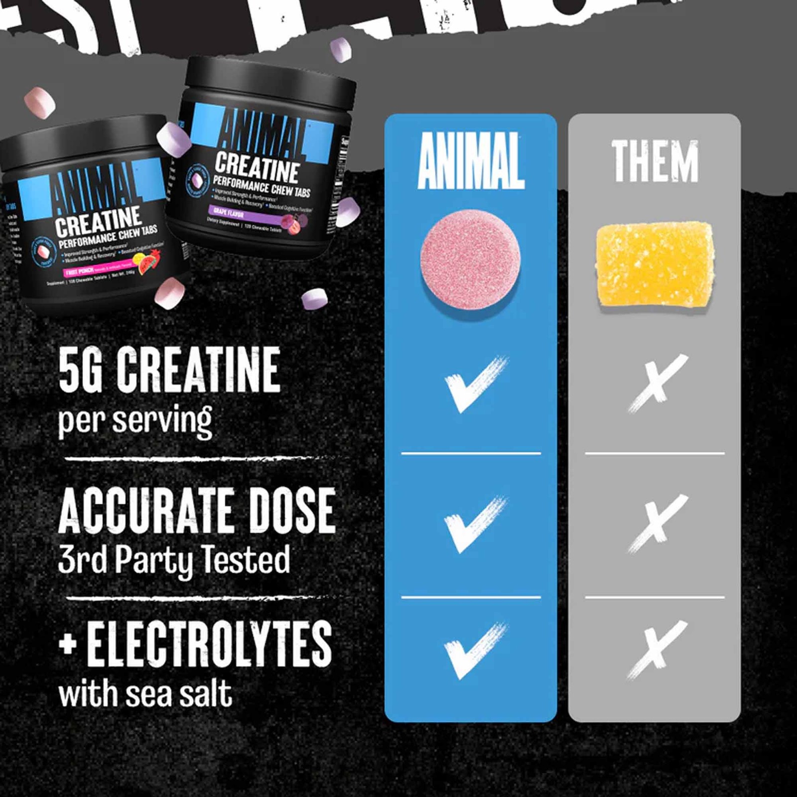 Universal Nutrition Animal Creatine Chews – 120 Tablets