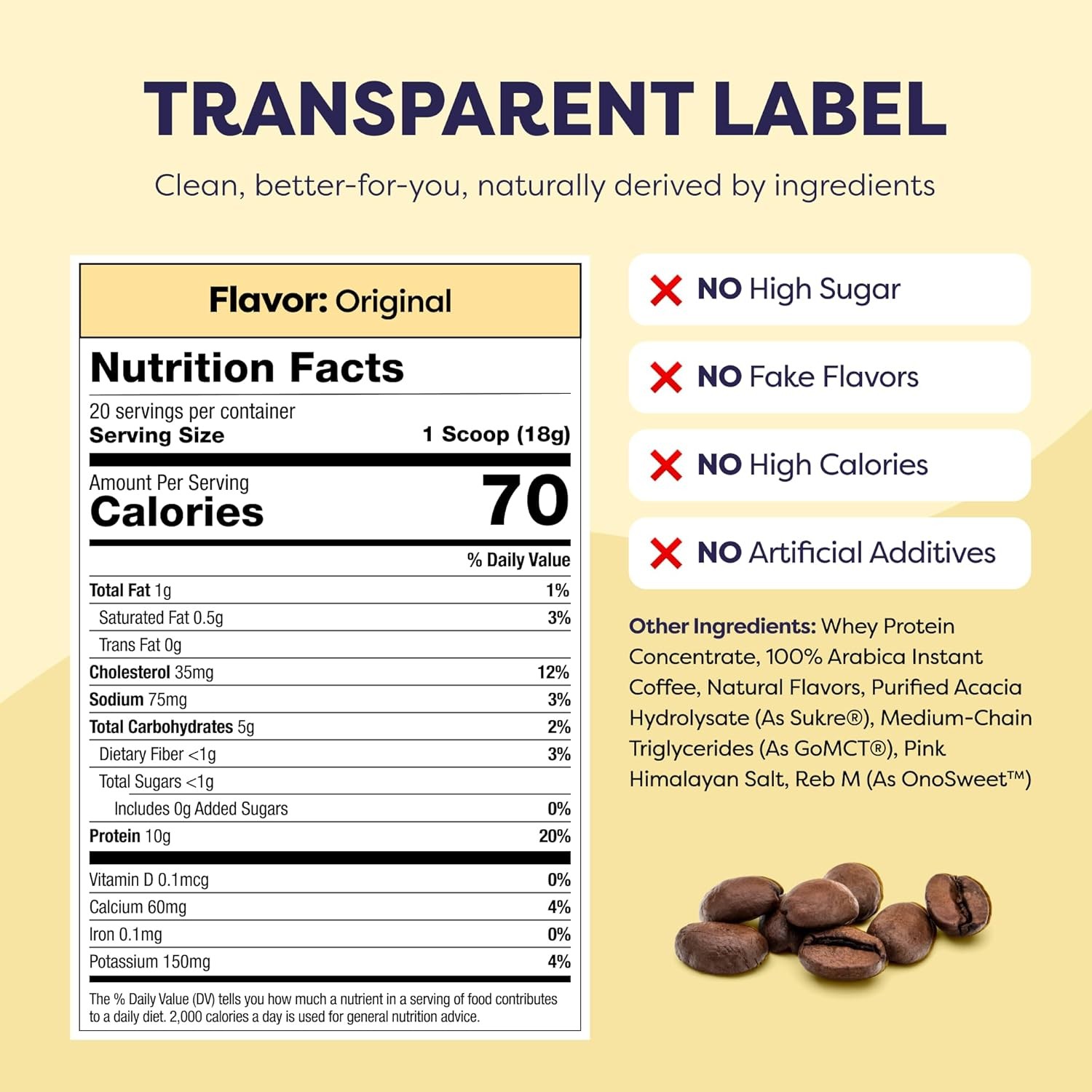 Original Protein Iced Coffee – Premium Whey Protein & Instant Iced Coffees – 100