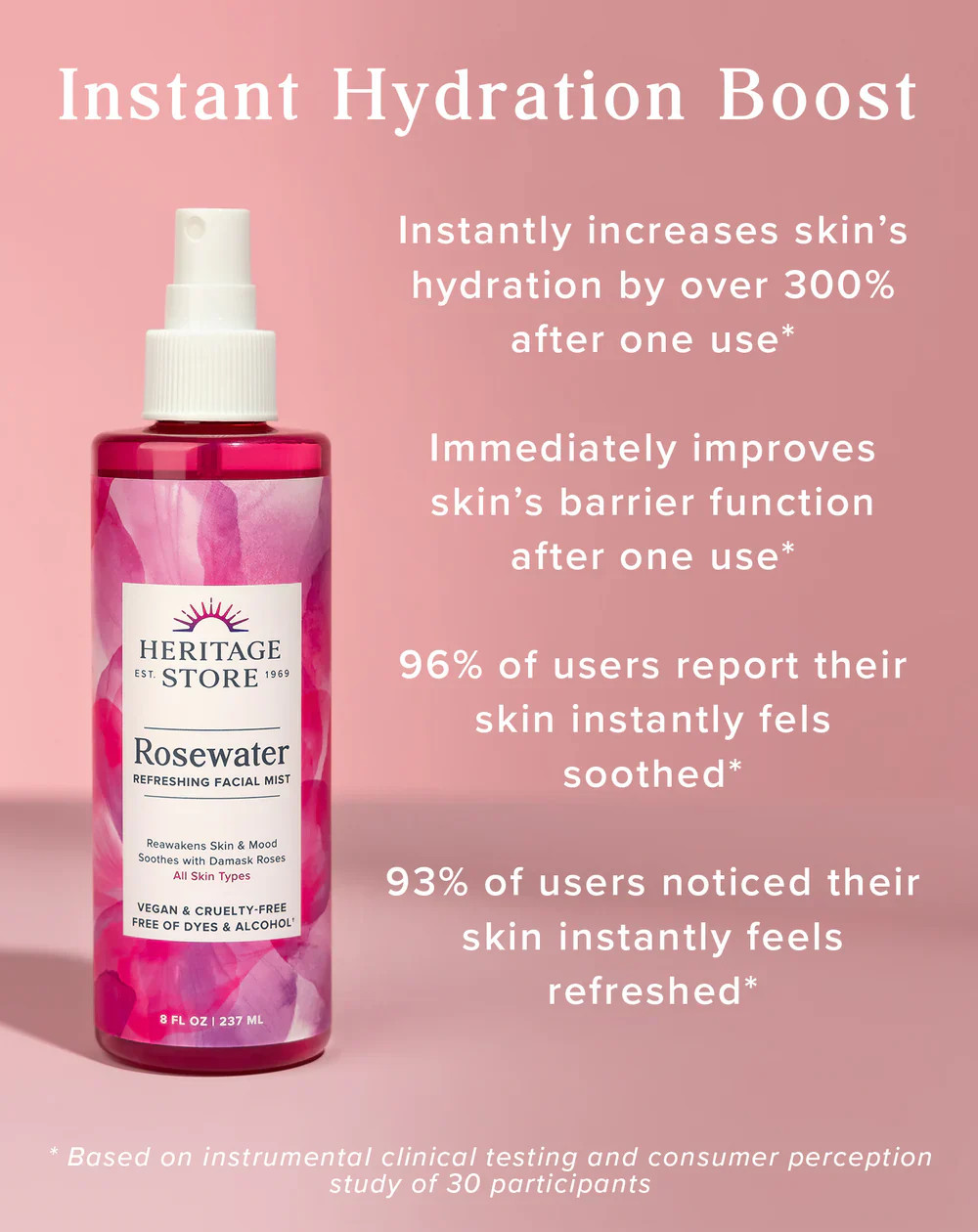 Heritage Products Rosewater Spray – 8 Fl Oz