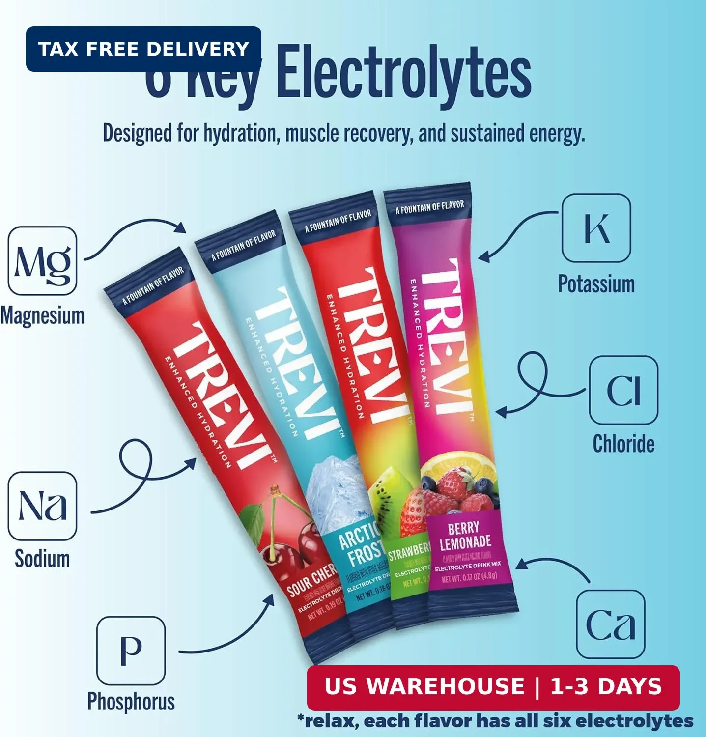 TREVI Electrolytes Powder Packets, Sugar Free Hydration, Favorites 20 Pack