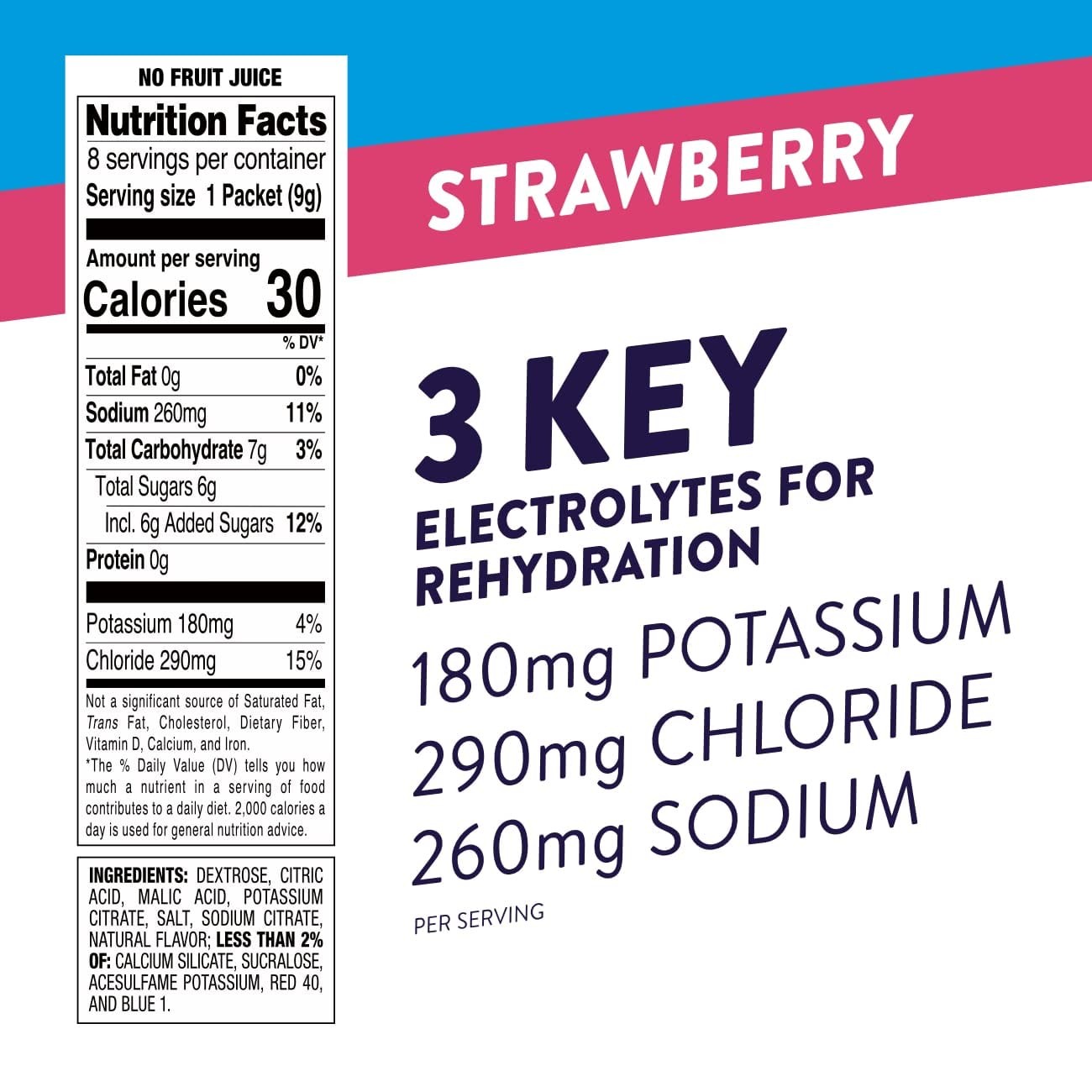 Pedialyte Fast Hydration Electrolyte Powder Packets, Strawberry, 24 Count
