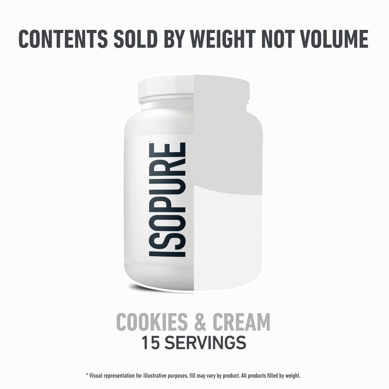 Zero Carb 100% Pure Whey Isolate Protein Powder – Cookies & Cream – 25g Protein