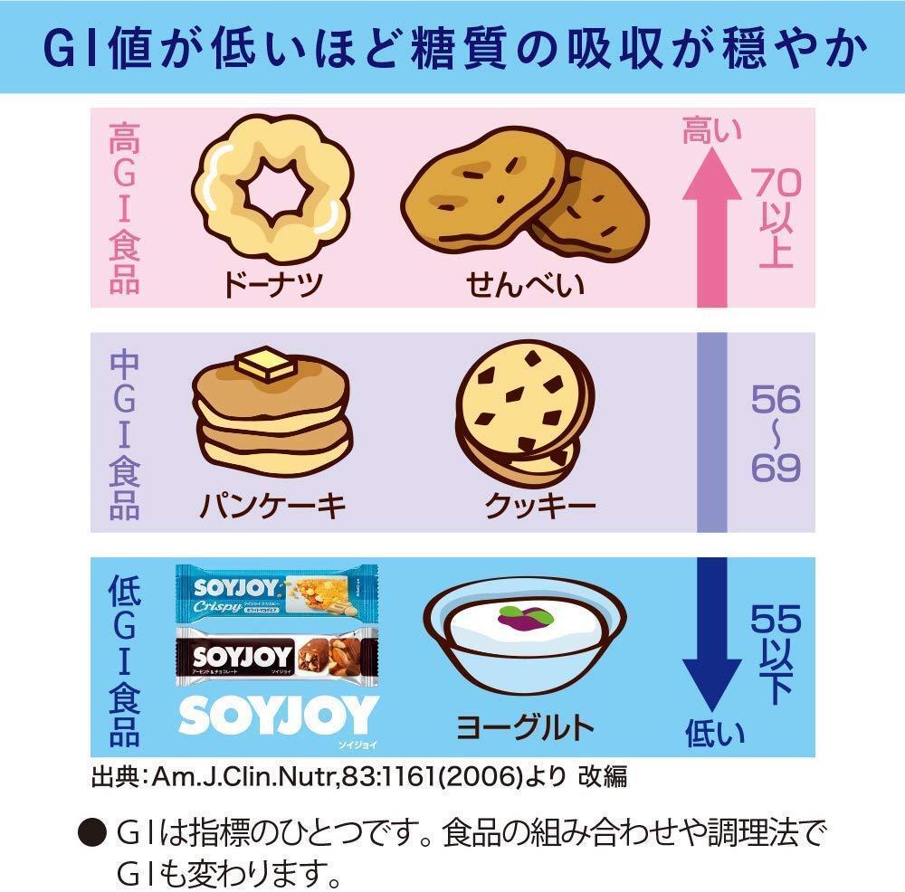 Otsuka Pharmaceutical Soyjoy Strawberry 30g x 24 pieces Soy Protein Bar