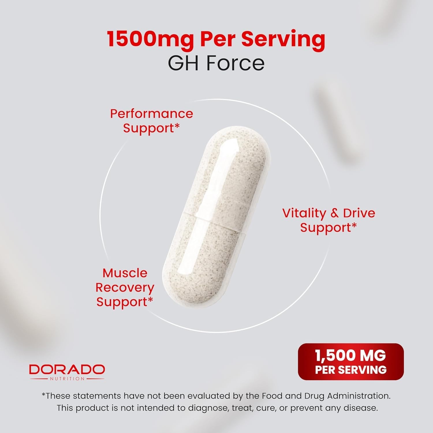Supplements for Men and Women (120 Count) 1500mg Supports Muscle Growth and Heal