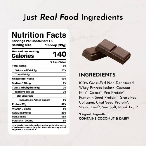 Just Ingredients Chocolate Protein Mix – 1.08lb – 15 servings: Non-Caffeinated