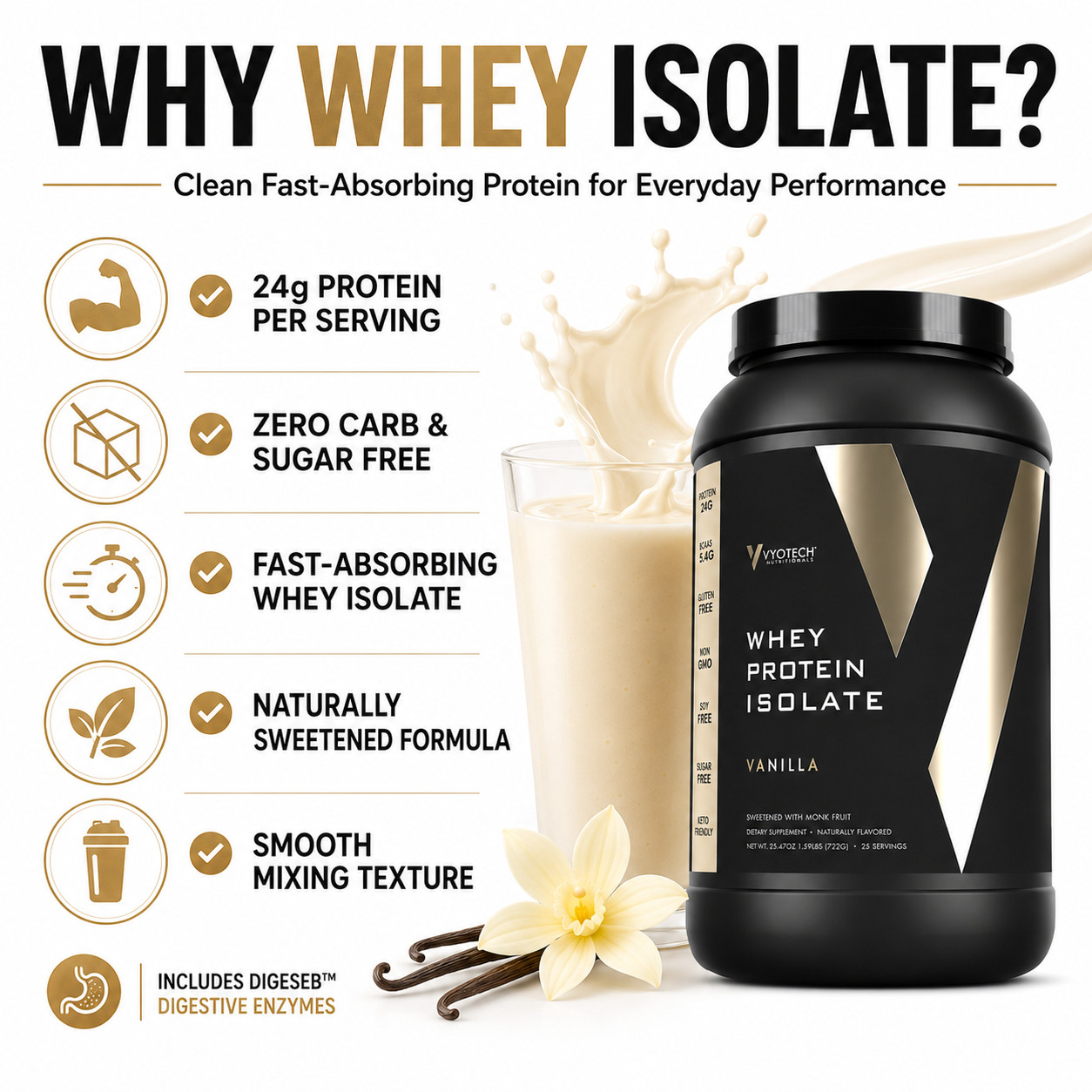 Whey Protein Isolate Vanilla Zero Carb Sugar Free Protein Powder 2 Pack