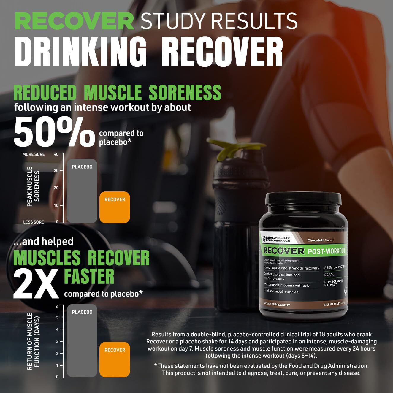 BODi Recover Plant-Based Protein Powder Blend– Post-Workout Chocolate Plant-B…
