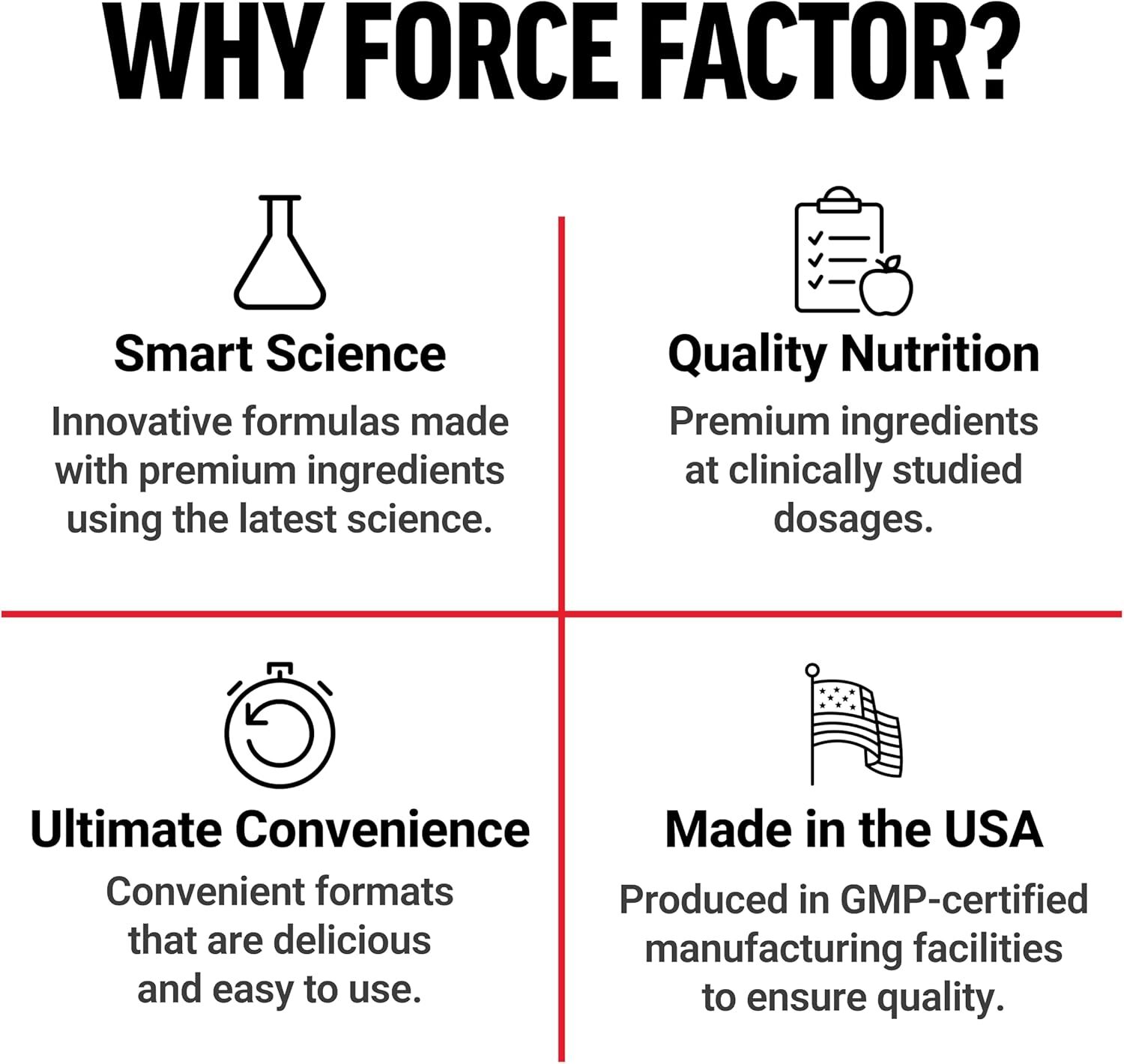 FORCE FACTOR Creatine Monohydrate, Creatine Powder for Muscle Gain, More Strengt