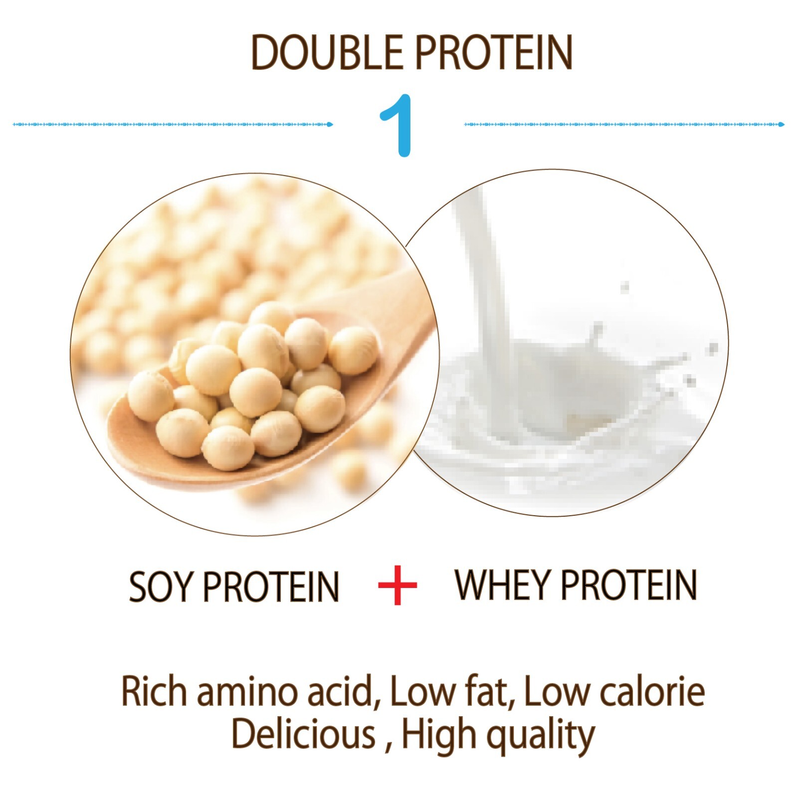 Whey Protein and Soy protein chocolate flavor servings 600g From JAPAN