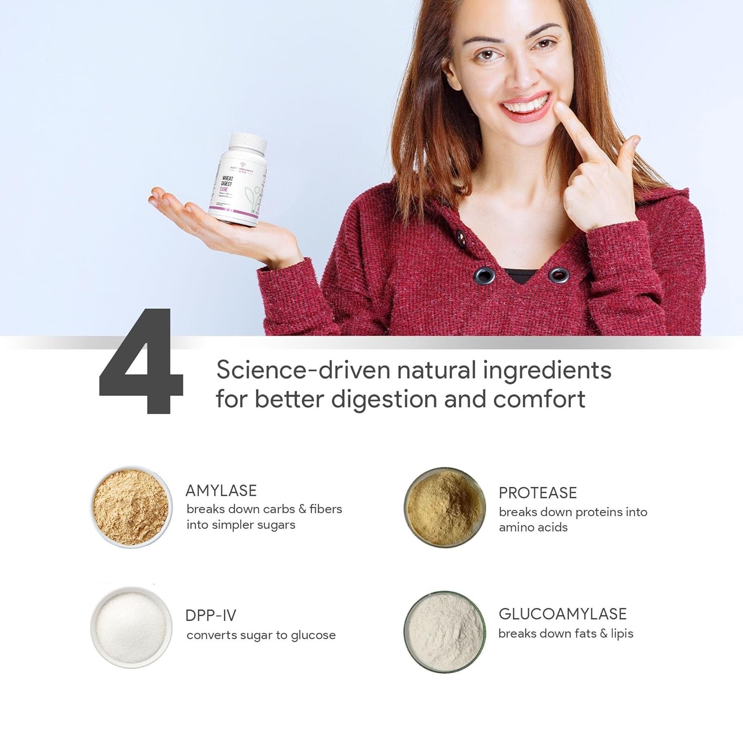 Autoimmunity care Wheat Digest Care | Gluten + Gliadin Digestive Enzyme 60 Caps
