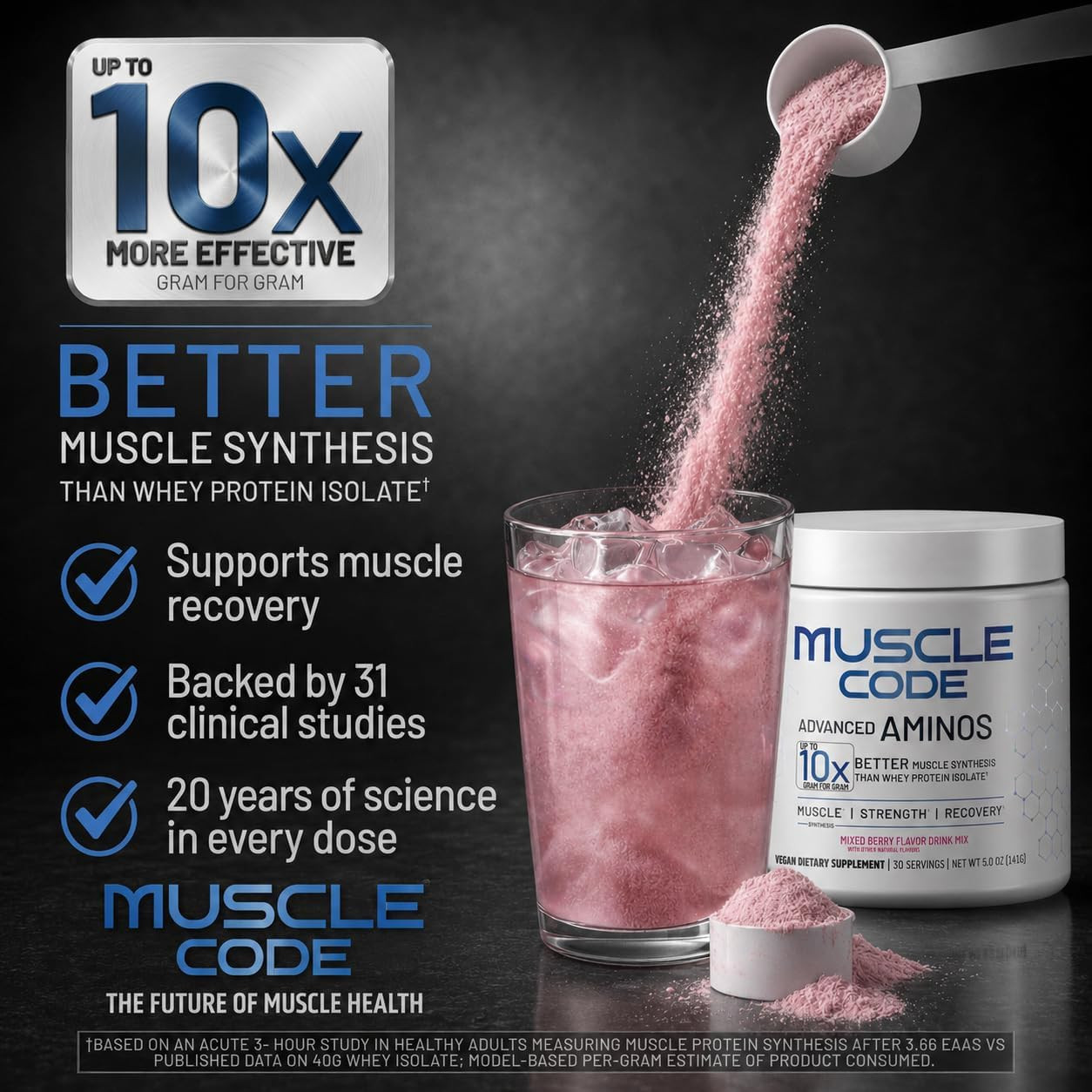 Muscle Code Essential Amino Acid Powder Muscle Synthesis & Repair & Strength Nat