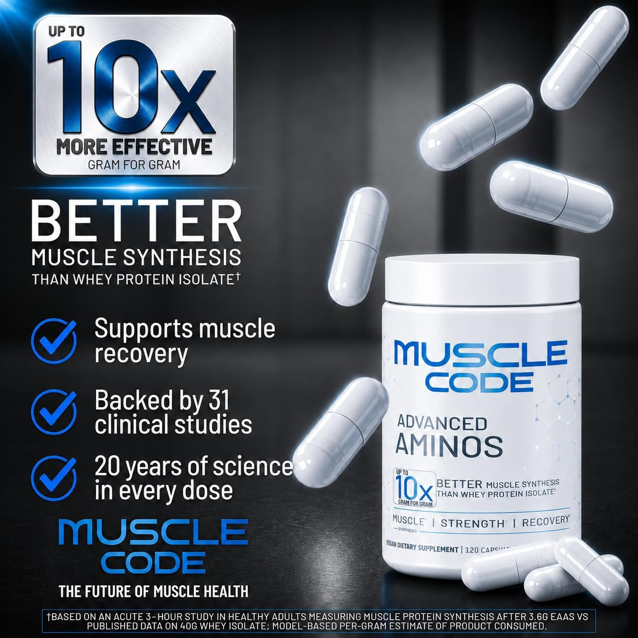 NAUTILUS Muscle Code Essential Amino Acid Capsules – Muscle Synthesis & Repair &