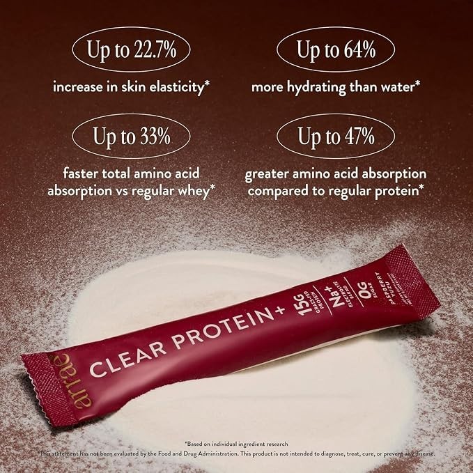 Arrae Clear Protein+ Raspberry Yuzu 30 Stick Packs Grass-Fed Whey Collagen NEW