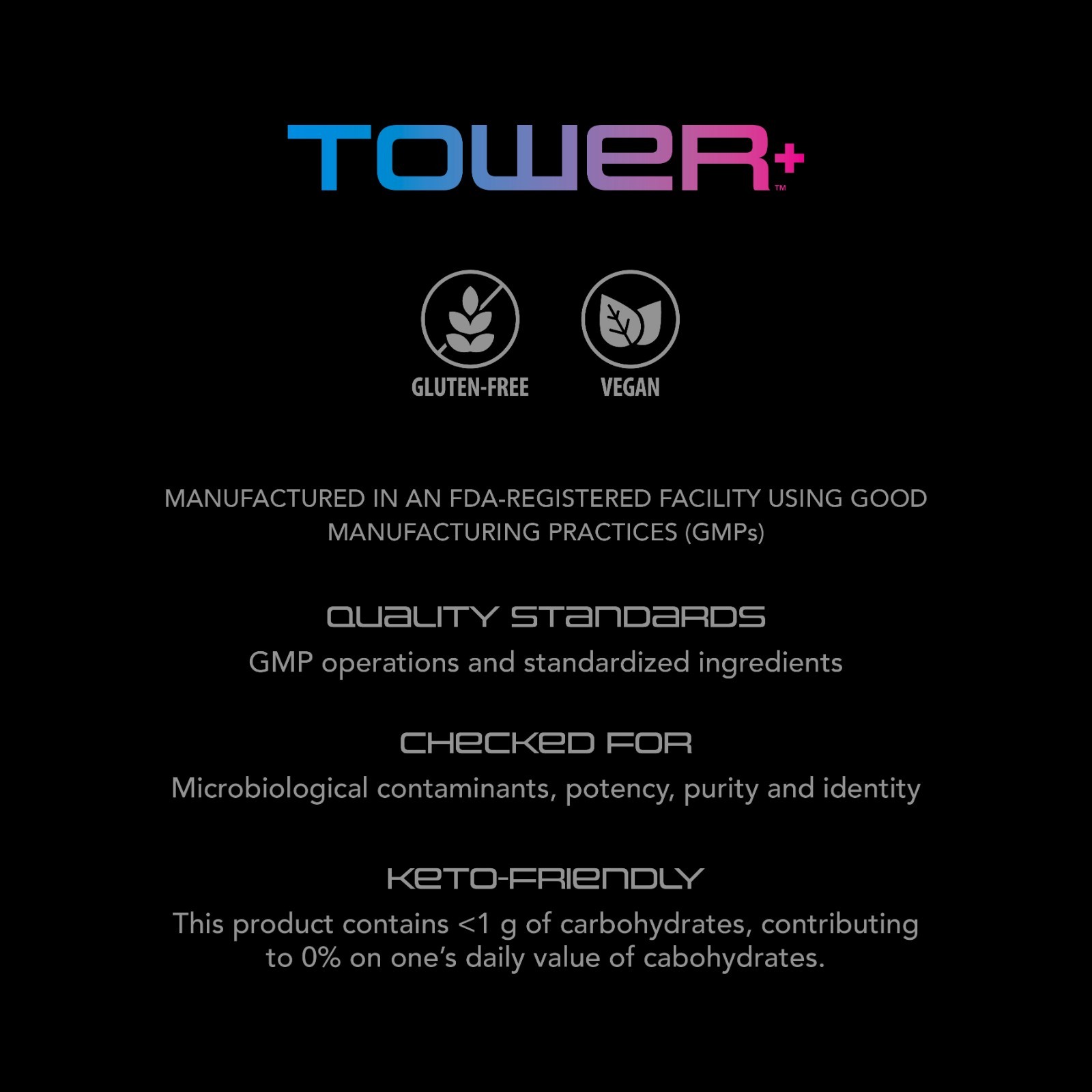 Tower+ Electrolyte Mix Blue Raspberry 30 Stick Packs Sugar Free Hydration