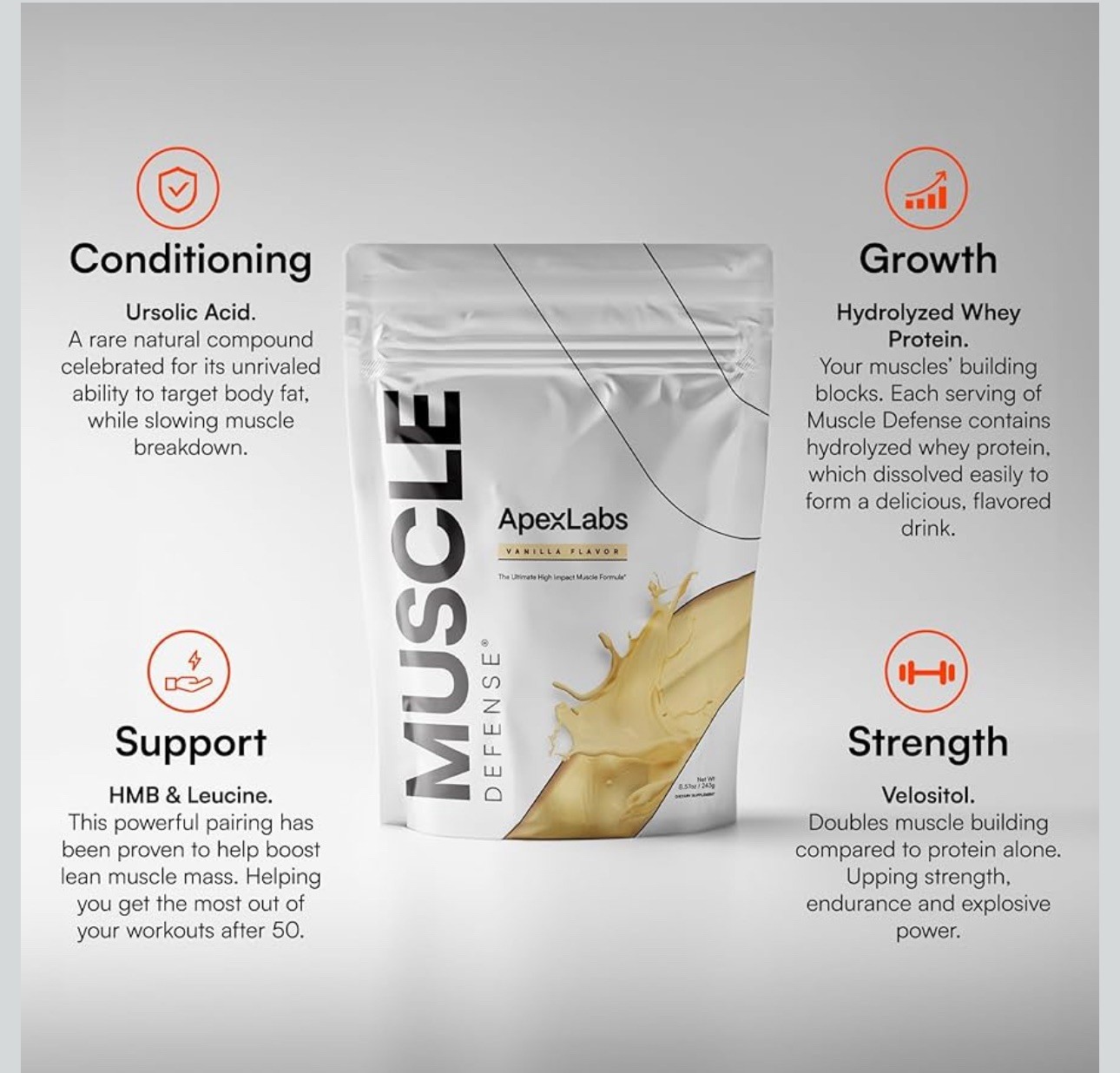 Muscle Defense Vanilla – ApexLabs High Protein – Fat Loss – 2 Packages Exp 11/27